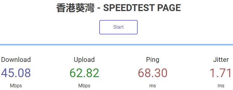 ZJI香港服务器测评 - 速度