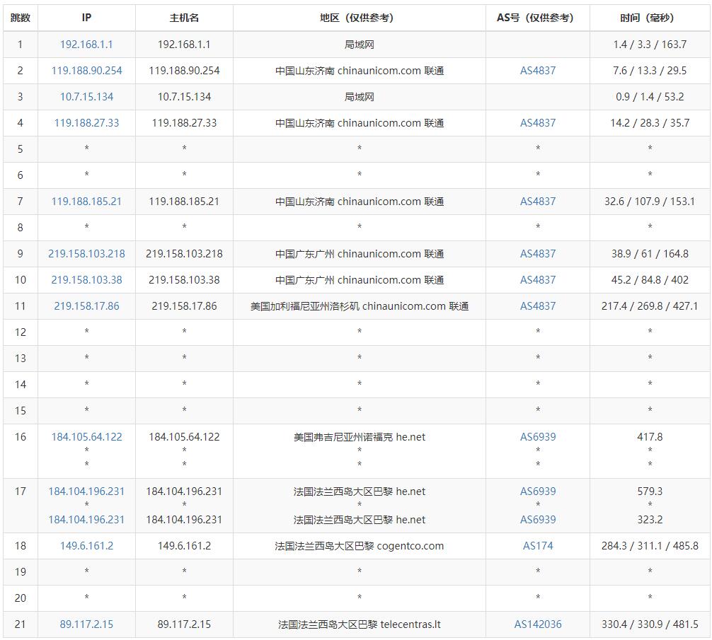 hostEONS法国VPS测评 - 联通去程路由