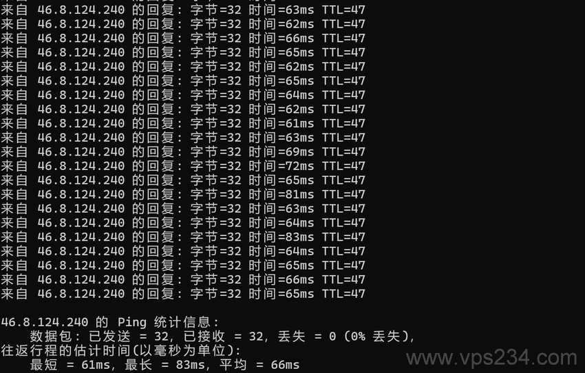 Lightlayer台湾VPS测评 - 本地Ping平均延迟测试