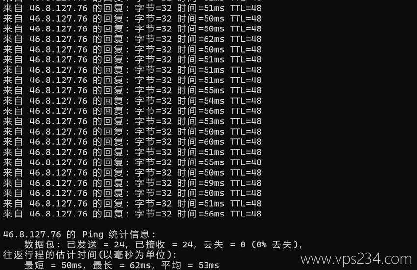 万维电讯：香港VPS测评 - 本地Ping平均延迟测试