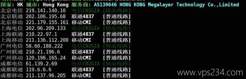 万维电讯：香港VPS测评 - 回程路由