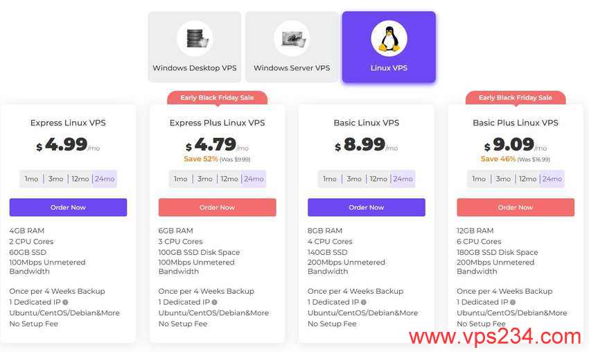 Database Mart美国VPS购买教程 - 套餐选择