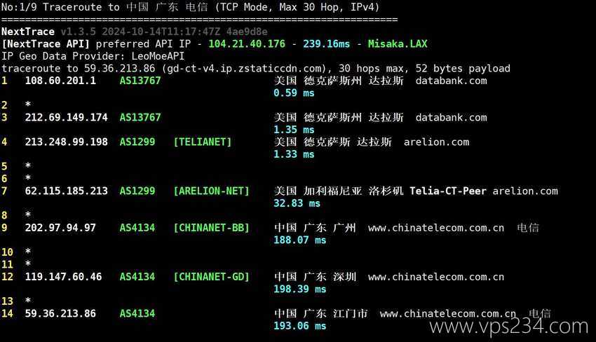 Database Mart美国独立服务器测评 - 电信回程路由