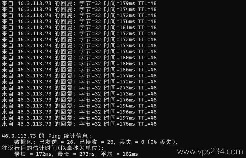 彩豆云美国高防VPS测评 - 本地Ping平均延迟测试