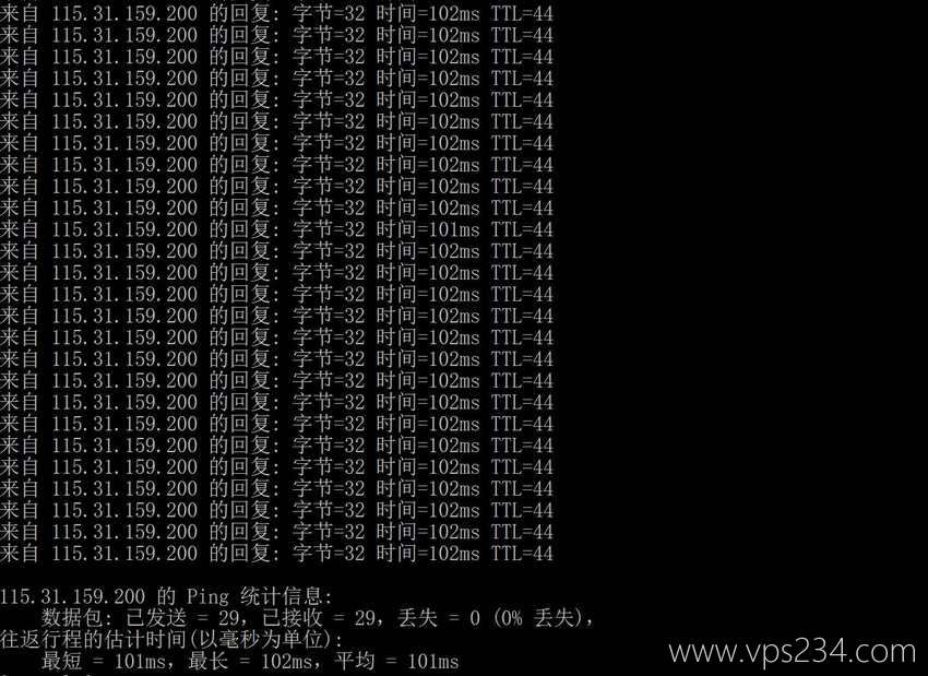 LightLayer泰国VPS测评-本地Ping平均延迟测试