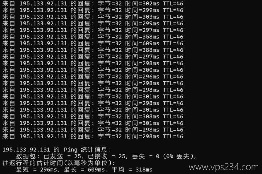 justhost.asia葡萄牙VPS-本地Ping平均延迟测试