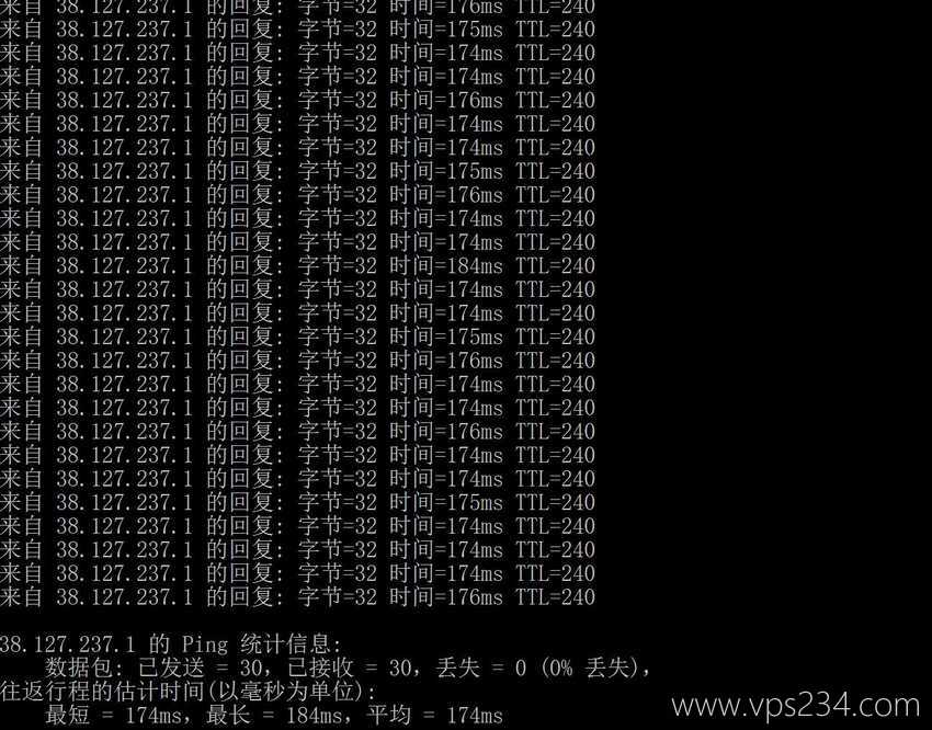 万维电讯美国VPS测评-本地Ping平均延迟测试