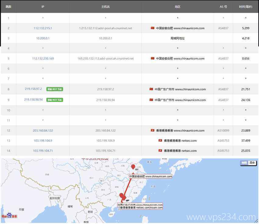 Dataplugs香港独立服务器测试 - 联通去程路由