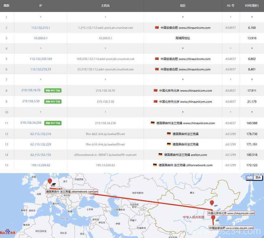 Lightlayer德国VPS测评-联通去程路由