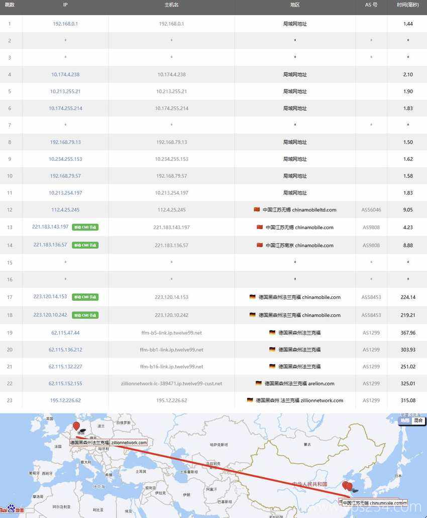 Lightlayer德国VPS测评-移动去程路由