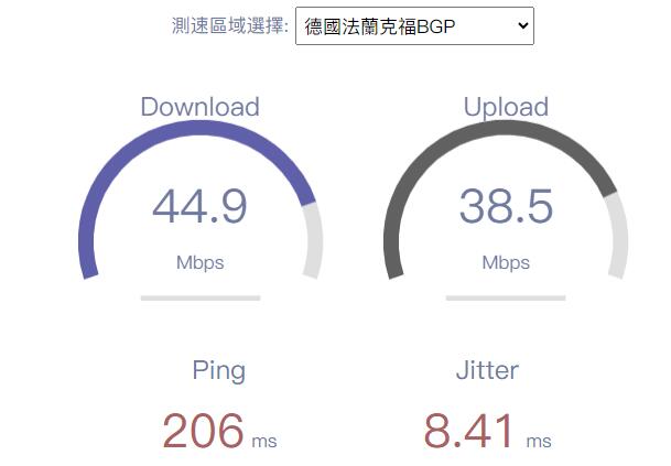 HostKVM德国VPS测评 - 速度测试