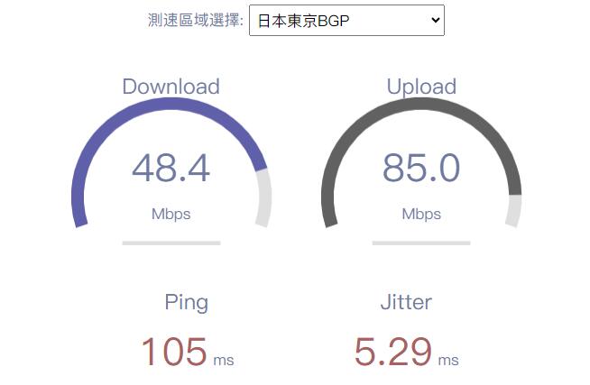 HostKVM日本云服务器测评 - 速度测试