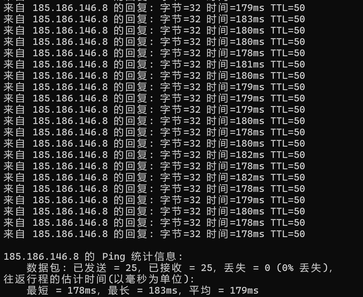 Hostdare美国VPS测评 - 本地Ping平均延迟测试