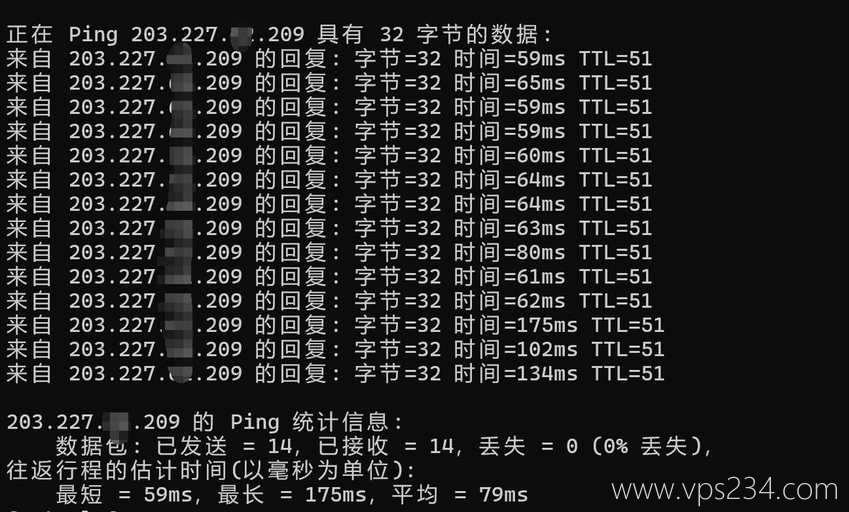 莱卡云韩国VPS测评-本地Ping平均延迟测试