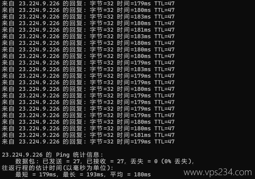 欧路云美国高防VPS测评-本地Ping平均延迟