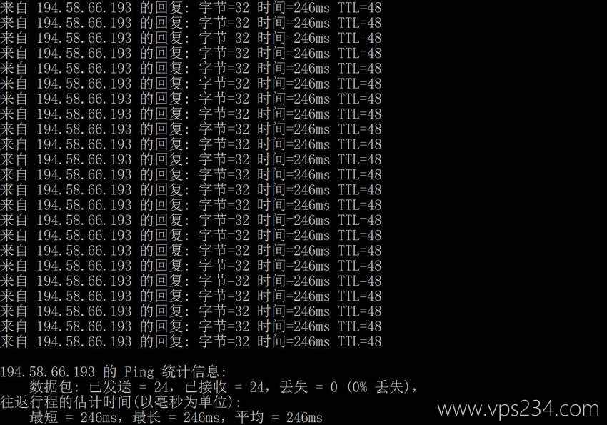 justhost.asia斯洛文尼亚VPS测评-本地Ping平均延迟测试