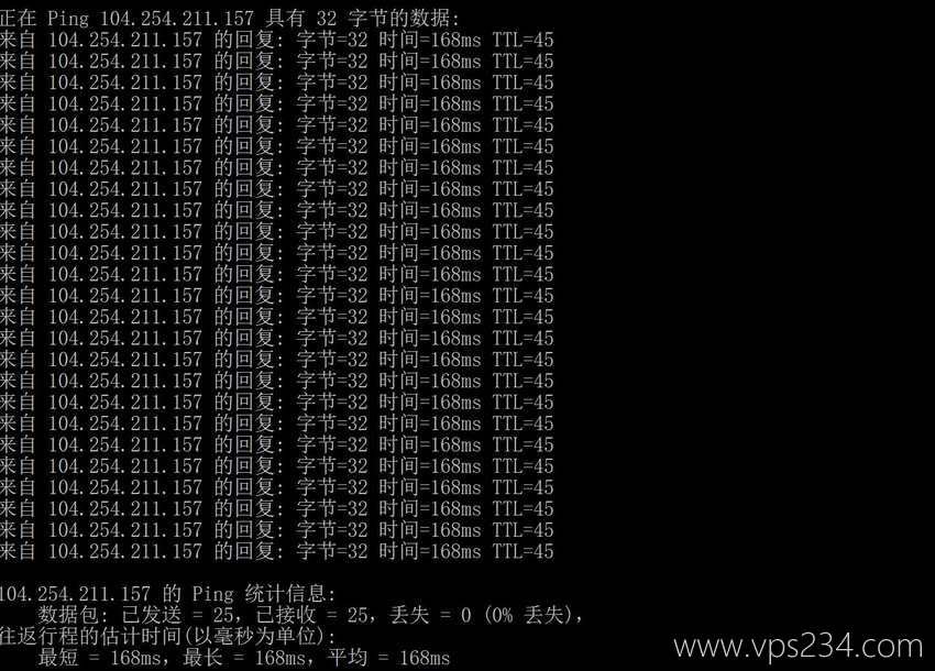 丽萨主机美国VPS测评-本地Ping平均延迟测试
