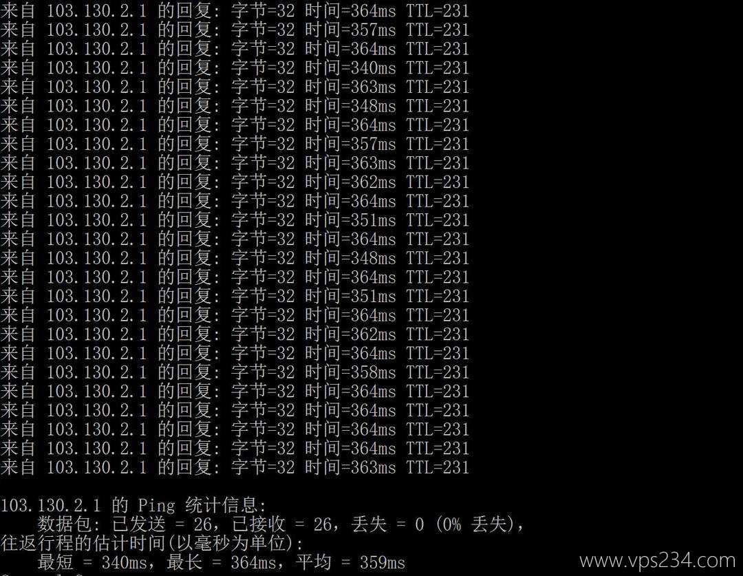 万维电讯台湾VPS测评-本地Ping平均延迟测试