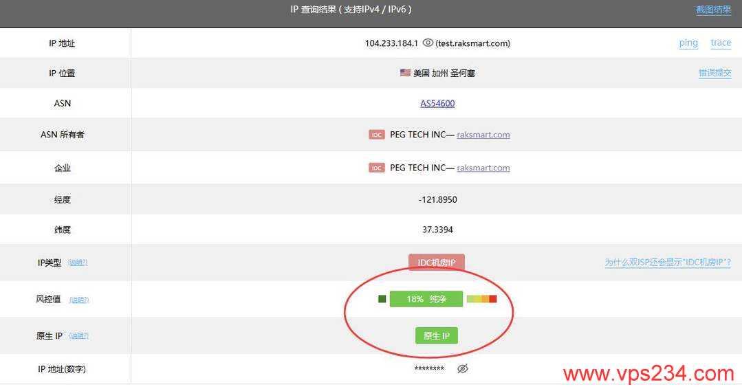 江苏安全云美国VPS测评-IP属性