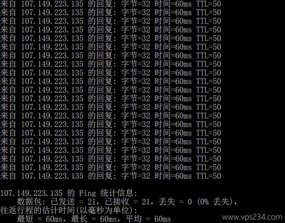 RAKsmart台湾VPS测评-本地Ping平均延迟测试