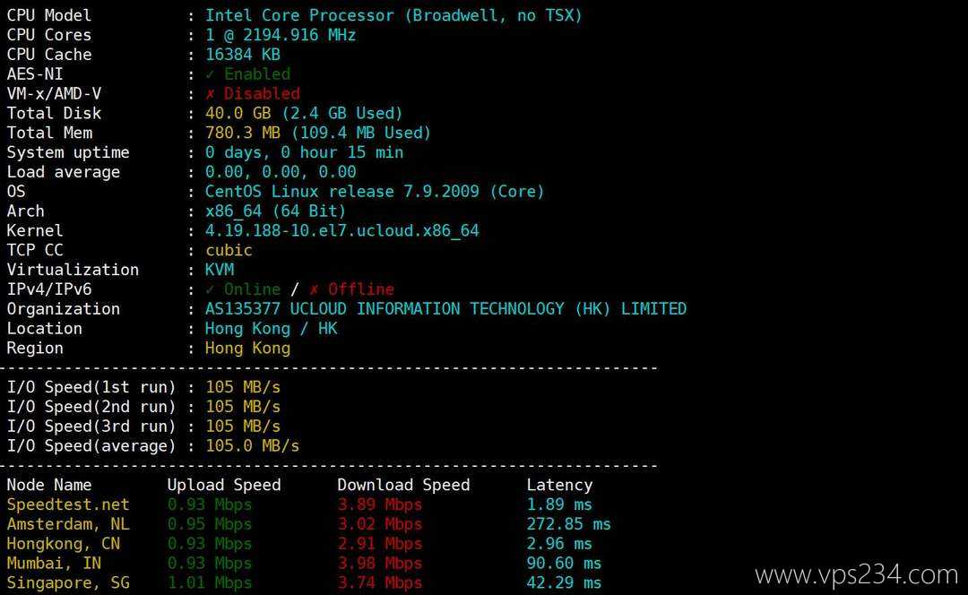 UCloud轻量级香港云服务器测评-性能和速度
