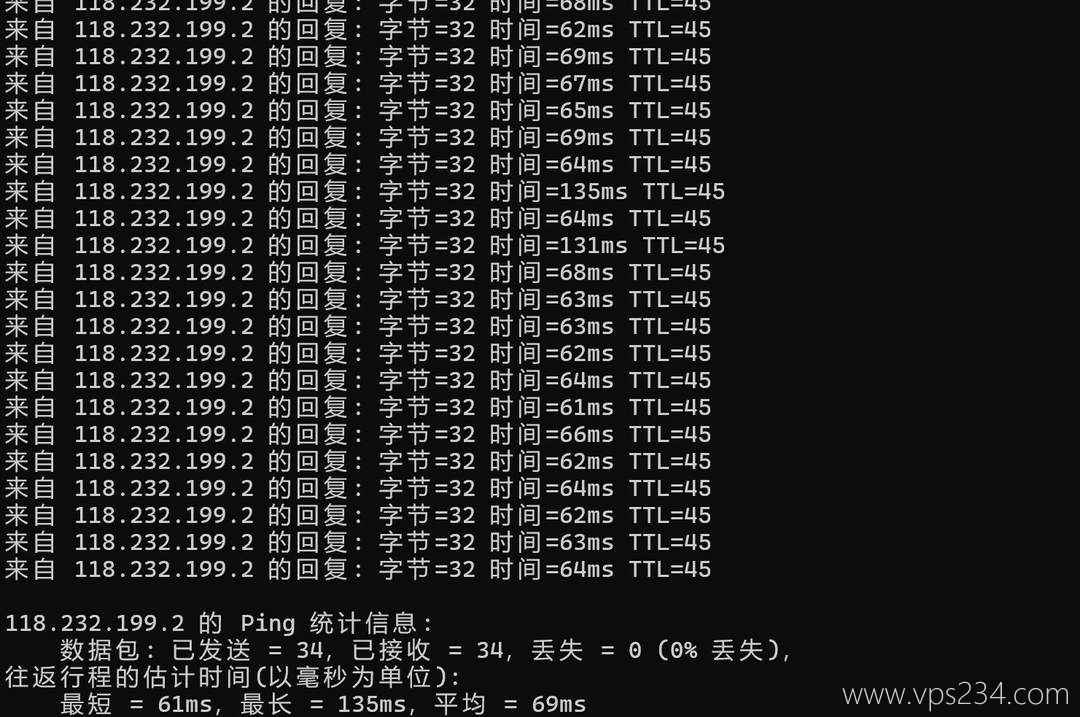 浩捷云台湾家宽VPS测评-本地Ping平均延迟测试