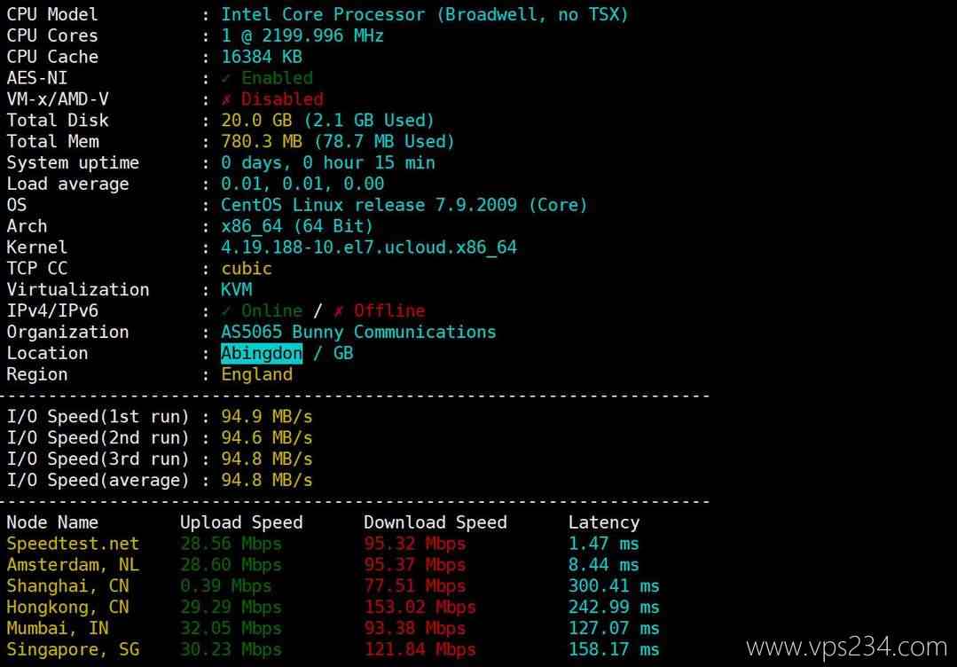 UCloud英国家宽VPS测评-性能和速度