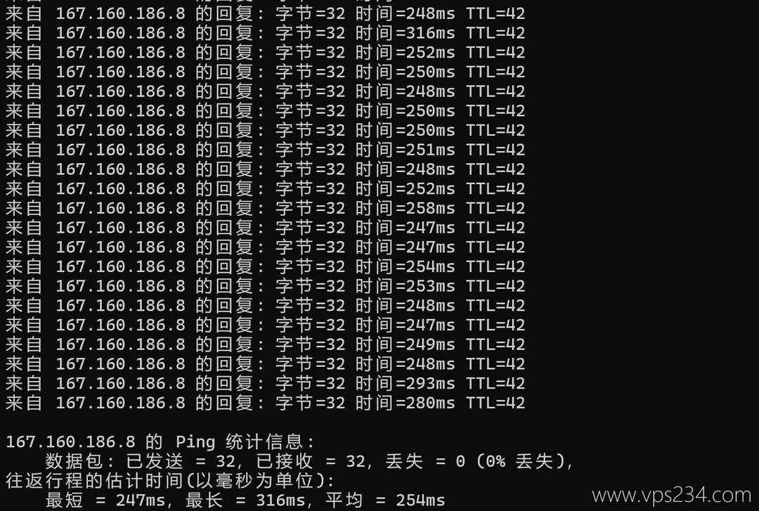 Racknerd加拿大VPS测评-本地Ping平均延迟测试