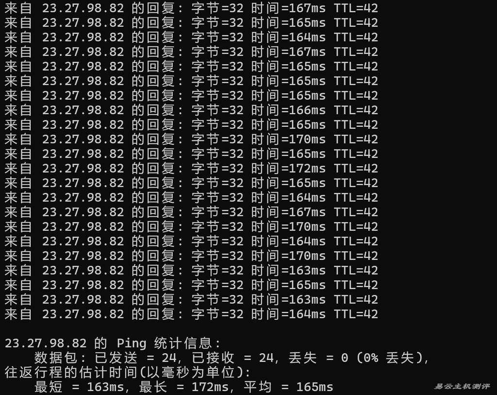 Evoxt印尼VPS测评-本地Ping平均延迟