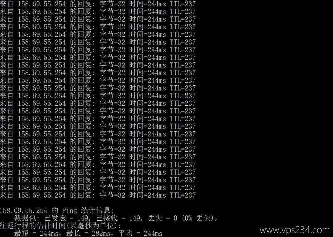 UQIDC加拿大VPS网络测试-本地Ping平均延迟