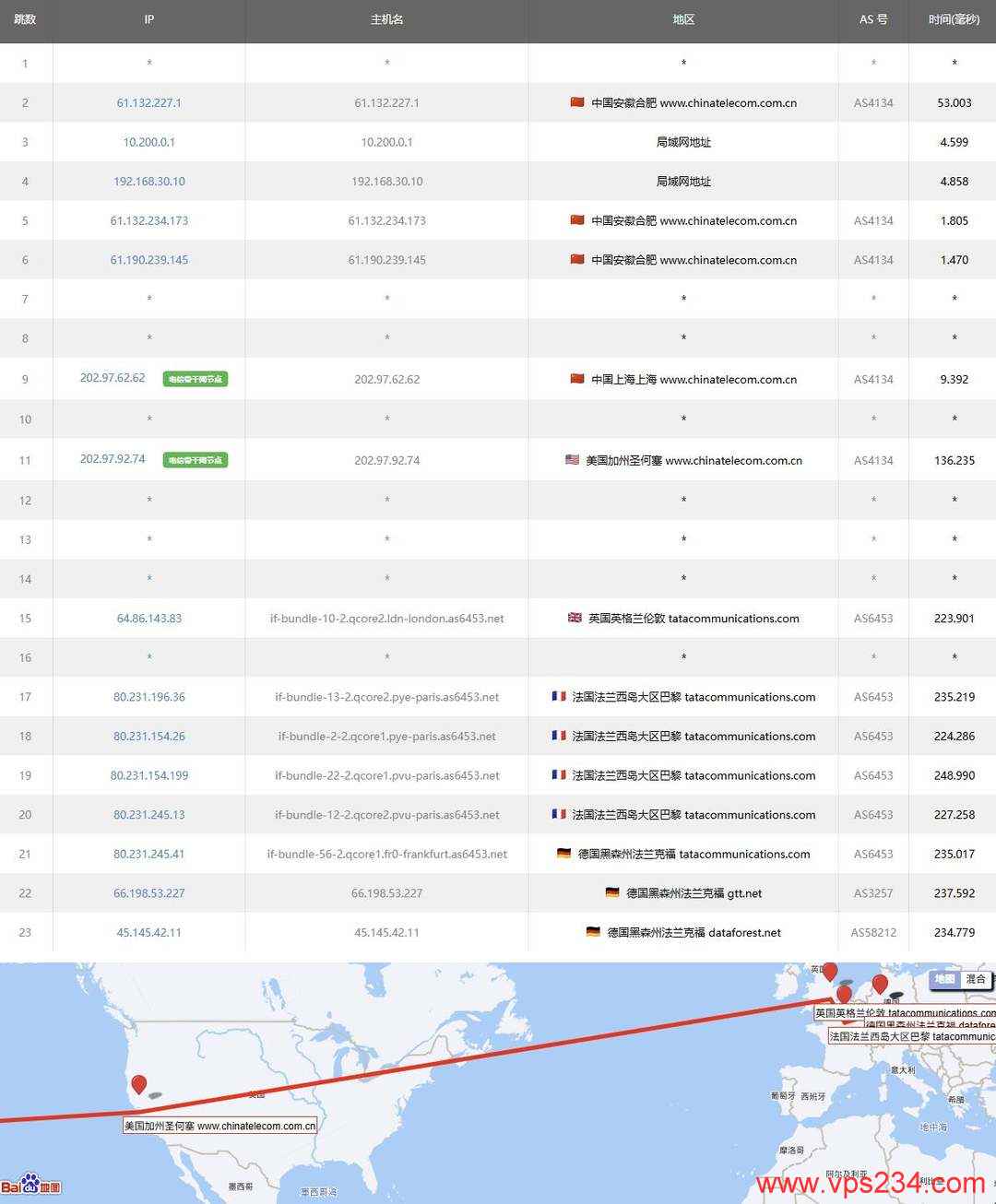 BitsFlowCloud德国VPS网络测试-电信去程路由