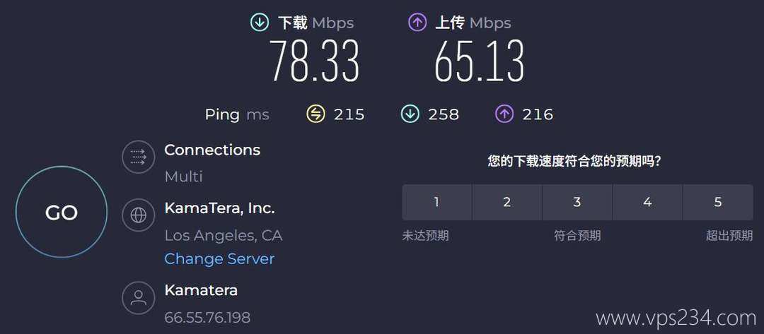 VPSServer美国VPS测评-本地速度