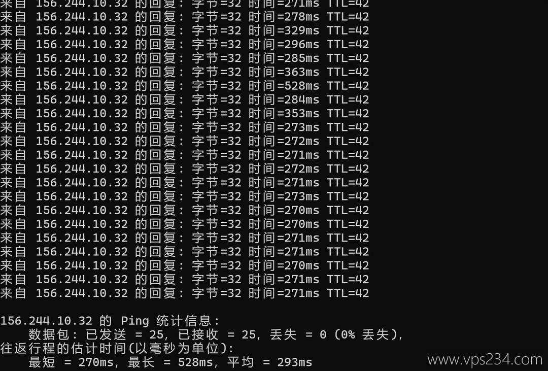 萤光云中东VPS网络测试-本地Ping平均延迟