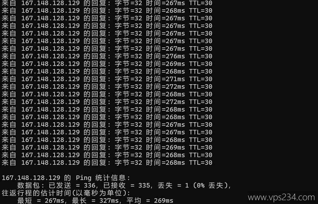 UCloud美国家宽VPS网络测试-本地Ping平均延迟效果
