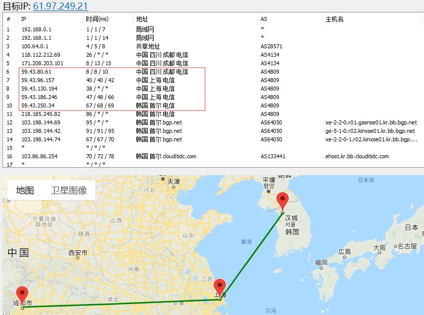 VPB 韩国独立服务器路由图