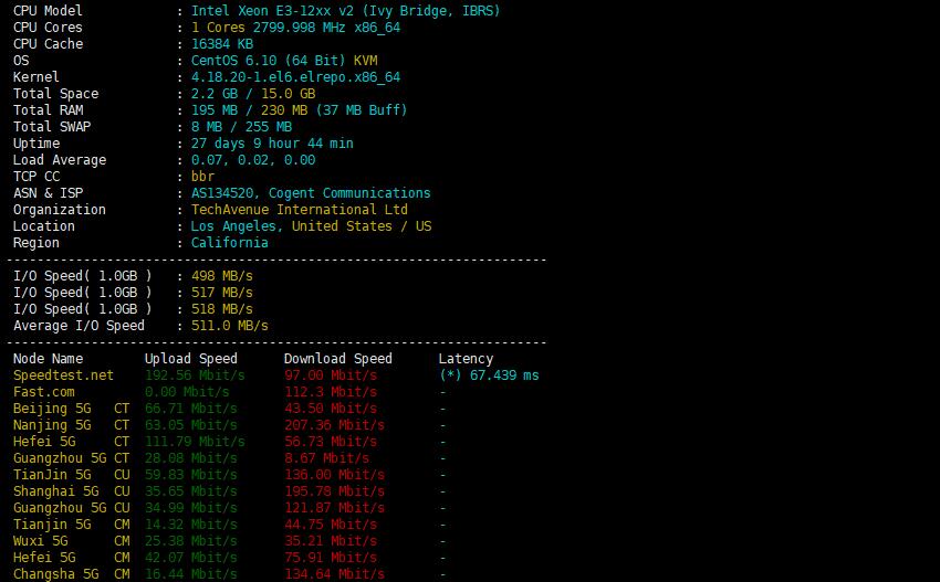 GigsGigs 美国VPS 性能测试图