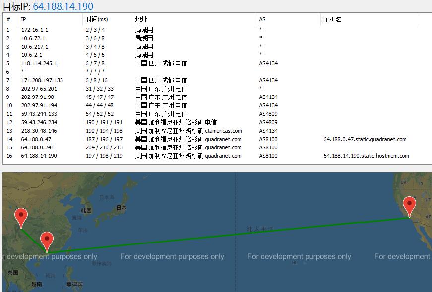 美国VPS Hostmem 路由线路测试