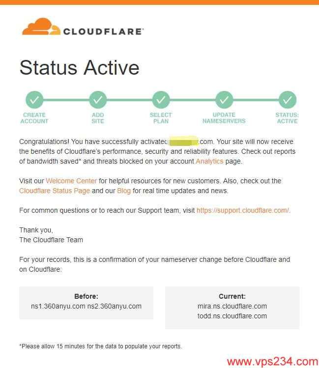 cloudflare 设置 - 域名DNS服务器解析成功邮件