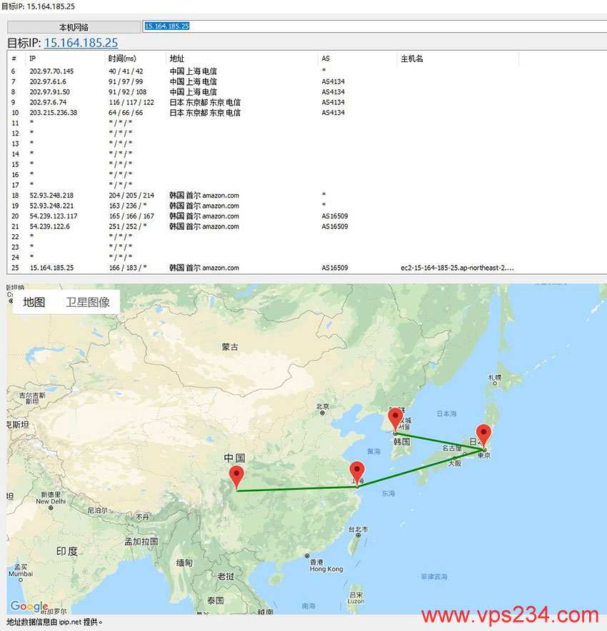 AccuWebHosting 韩国数据中心路由跟踪