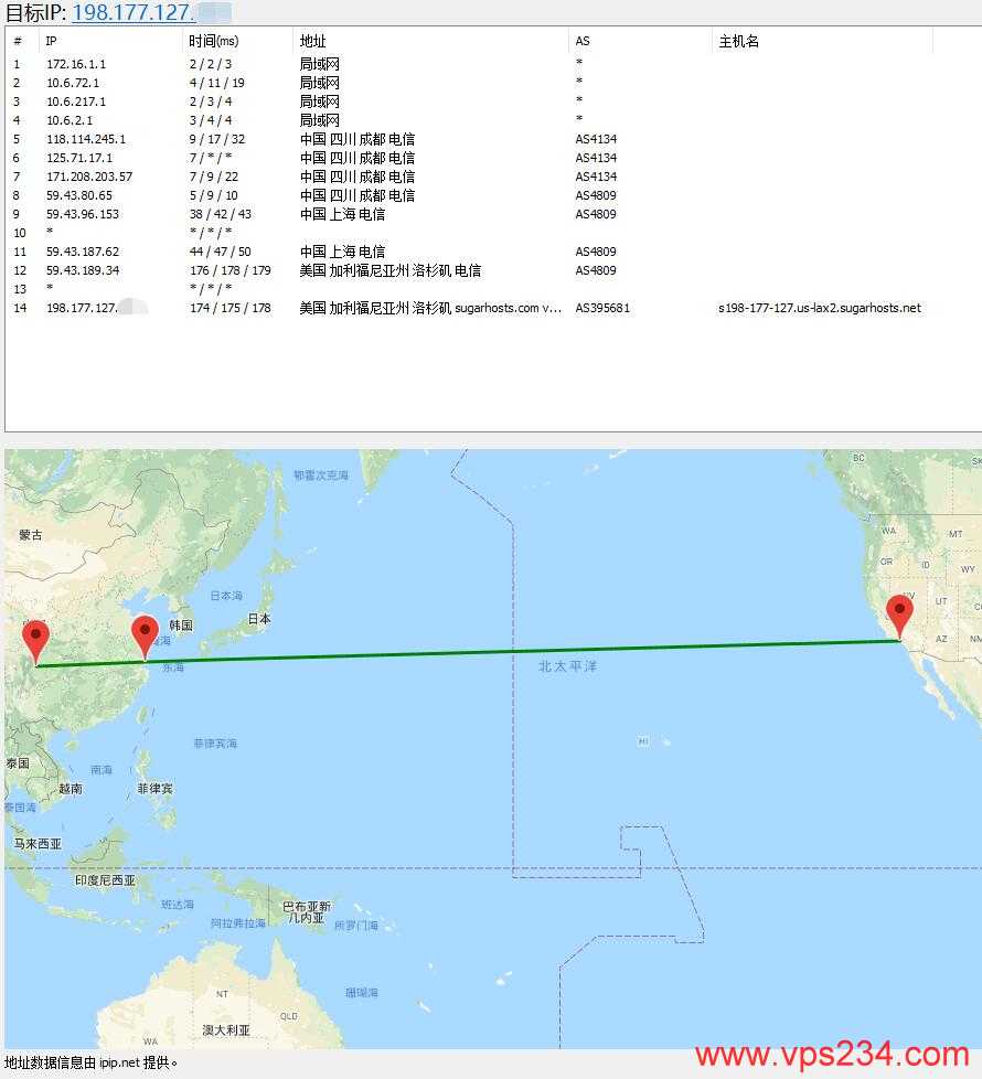 美国VPS SugarHosts 洛杉矶直连路由测试效果图