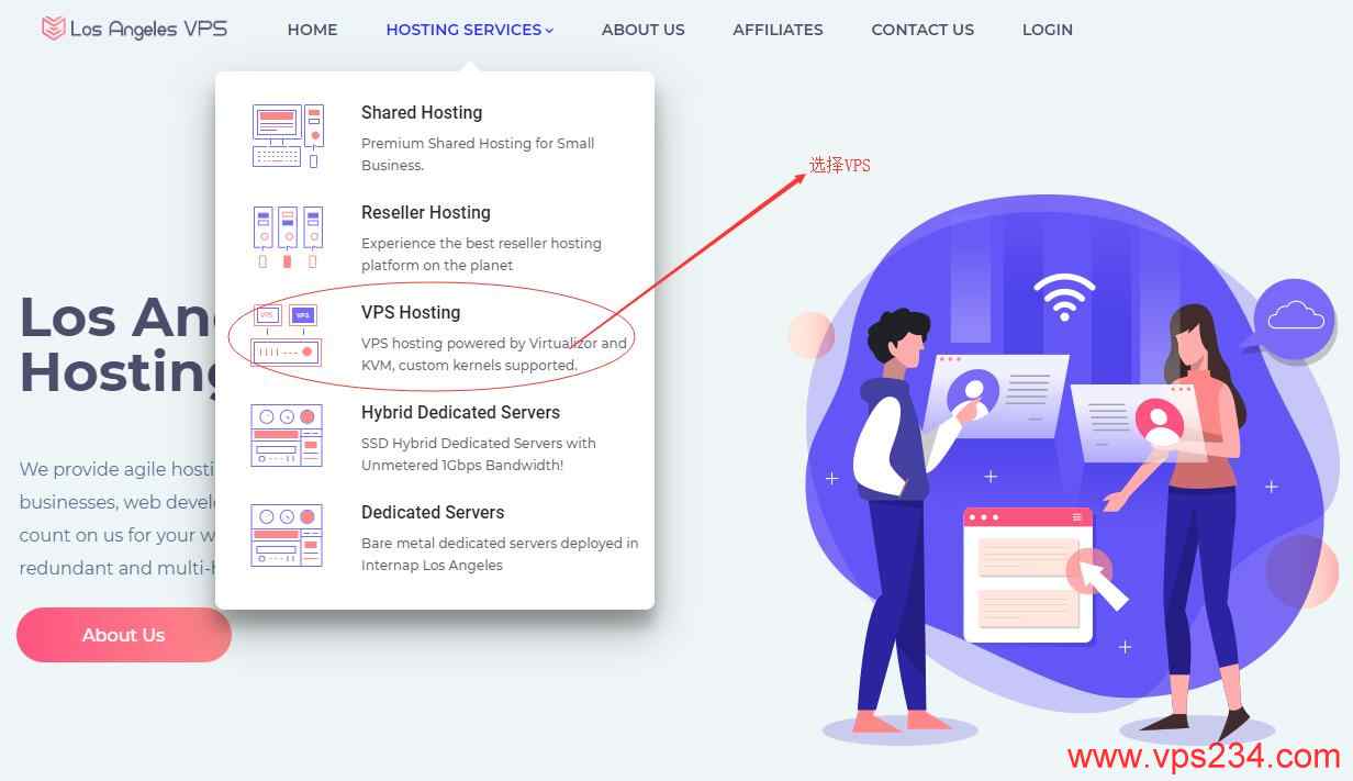 Los Angeles VPS 购买，首页选择