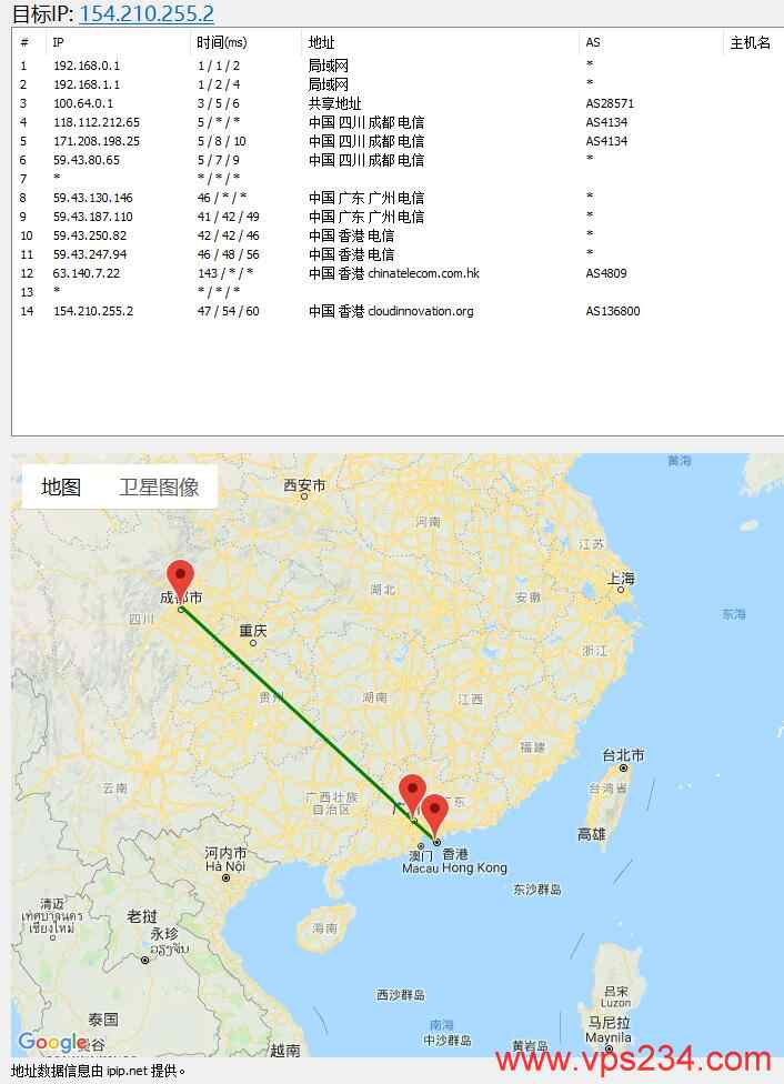 三网CN2线路香港VPS CMIVPS路由图