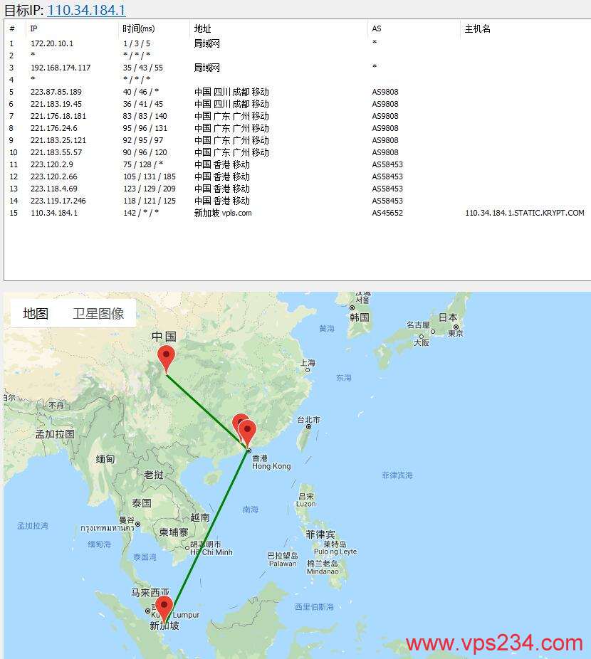 iON新加坡VPS移动线路路由图