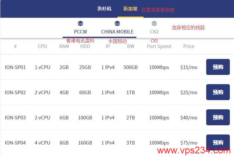 iON 新加坡VPS 选择套餐