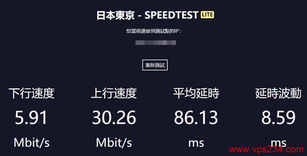 HostKVM 日本VPS Windows东京节点速度测试