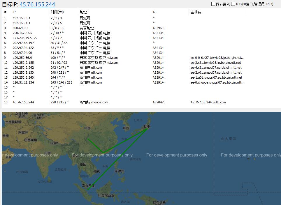 Vultr新加坡VPS路由线路测试效果图