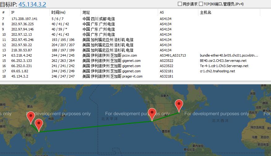 TNAHosting美国VPS路由线路测试