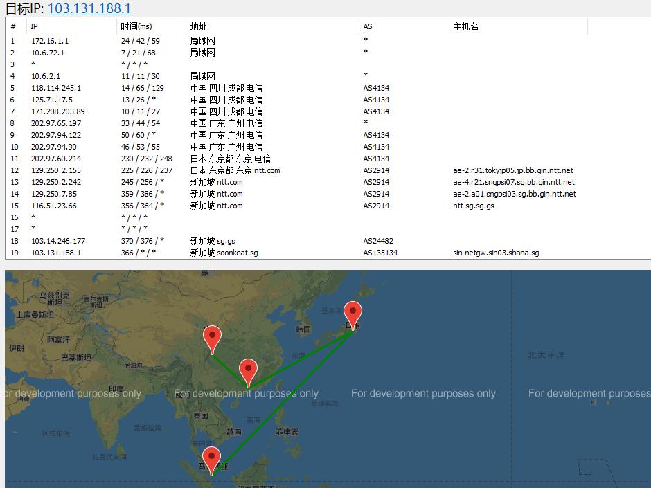 OneHosting新加坡VPS路由线路效果图