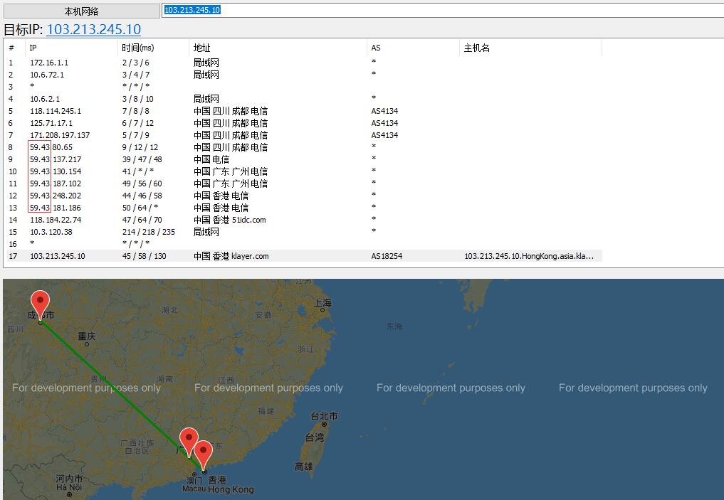 BGPTO香港独立服务器路由线路效果图