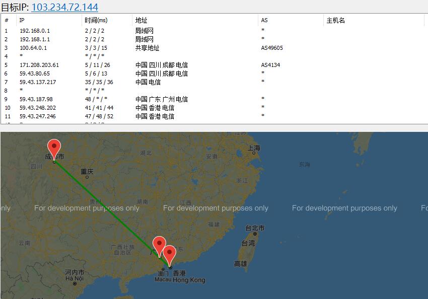 岚云香港VPS去程路由线路测试